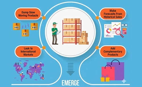How Seasonal Demand Affects Small Businesses in India