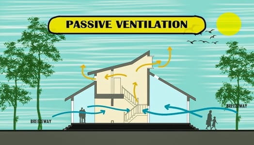 How to Improve Ventilation in Your Home Naturally